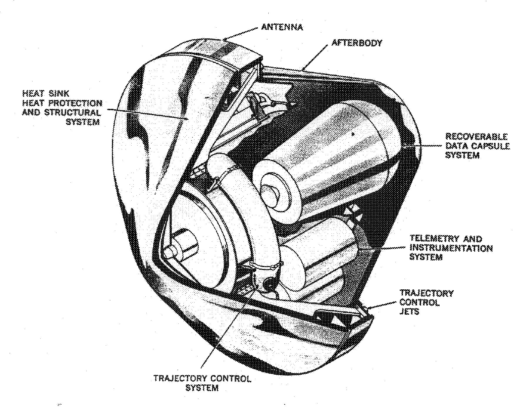 Diagram of the GE Mark 2 re-entry vehicle, offered for comparison with the re-entry capsule theory.