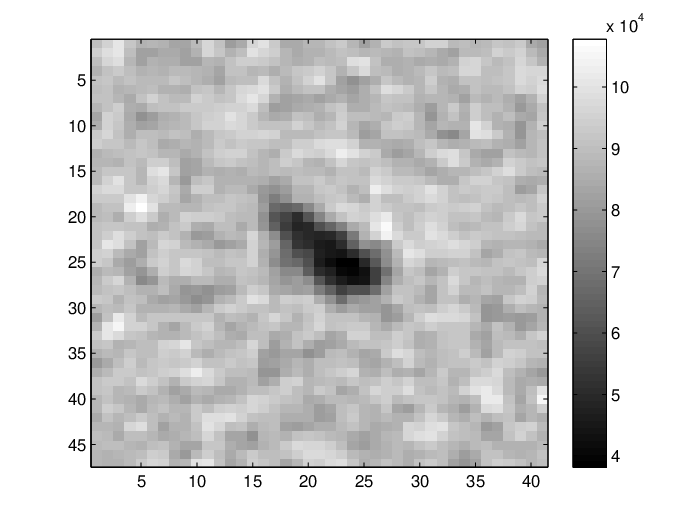 The image of the phantom object.