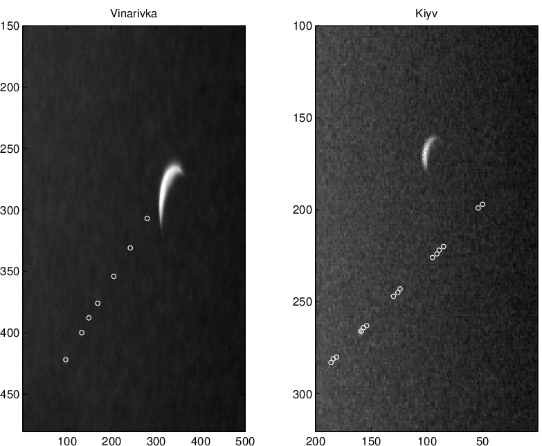 Two-site observations.