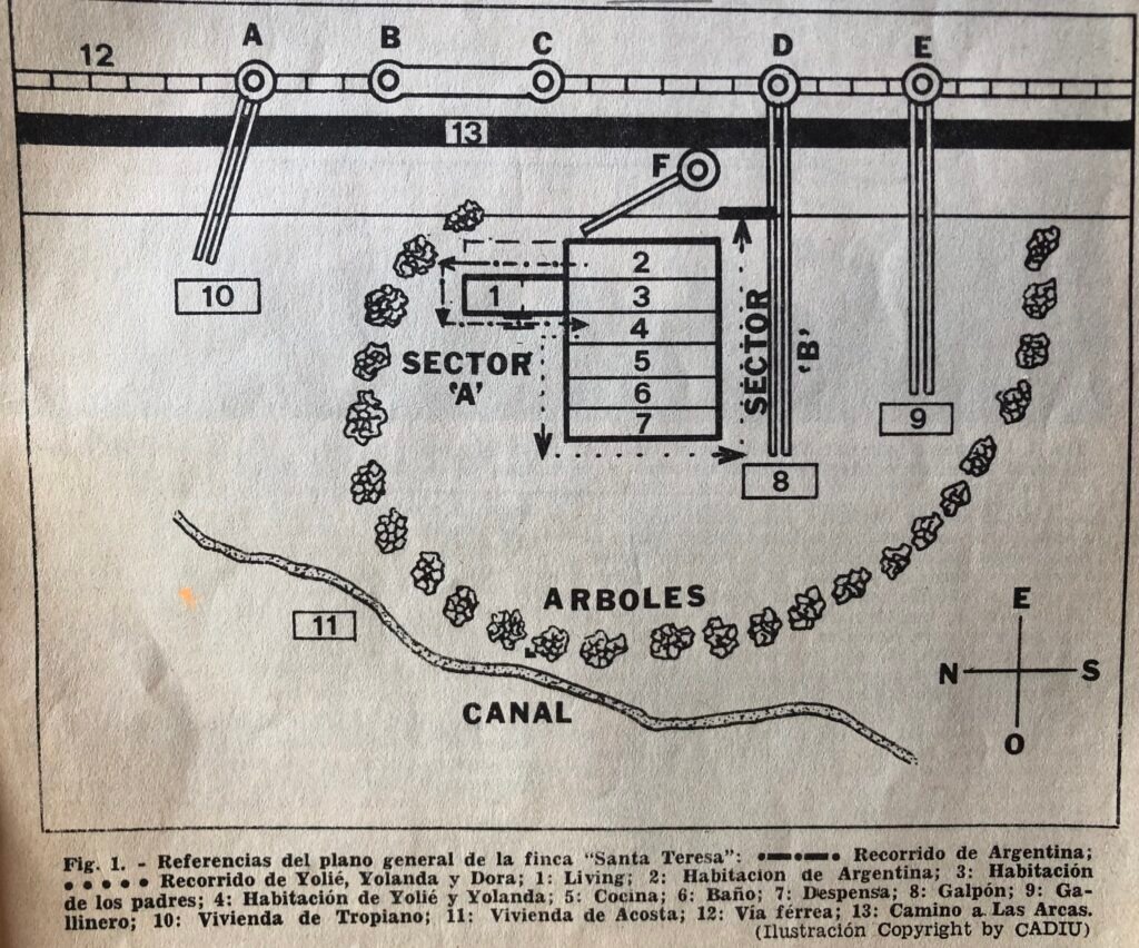 Site plan of Finca Santa Teresa