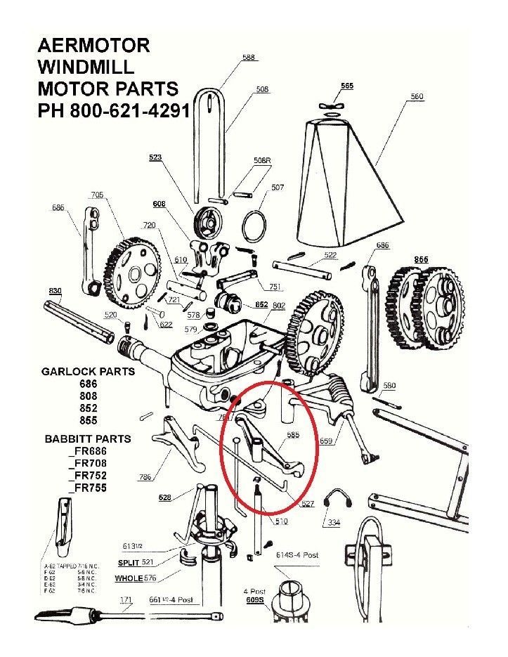 Aermotor windmill parts, shown for comparison with the claimed artifact