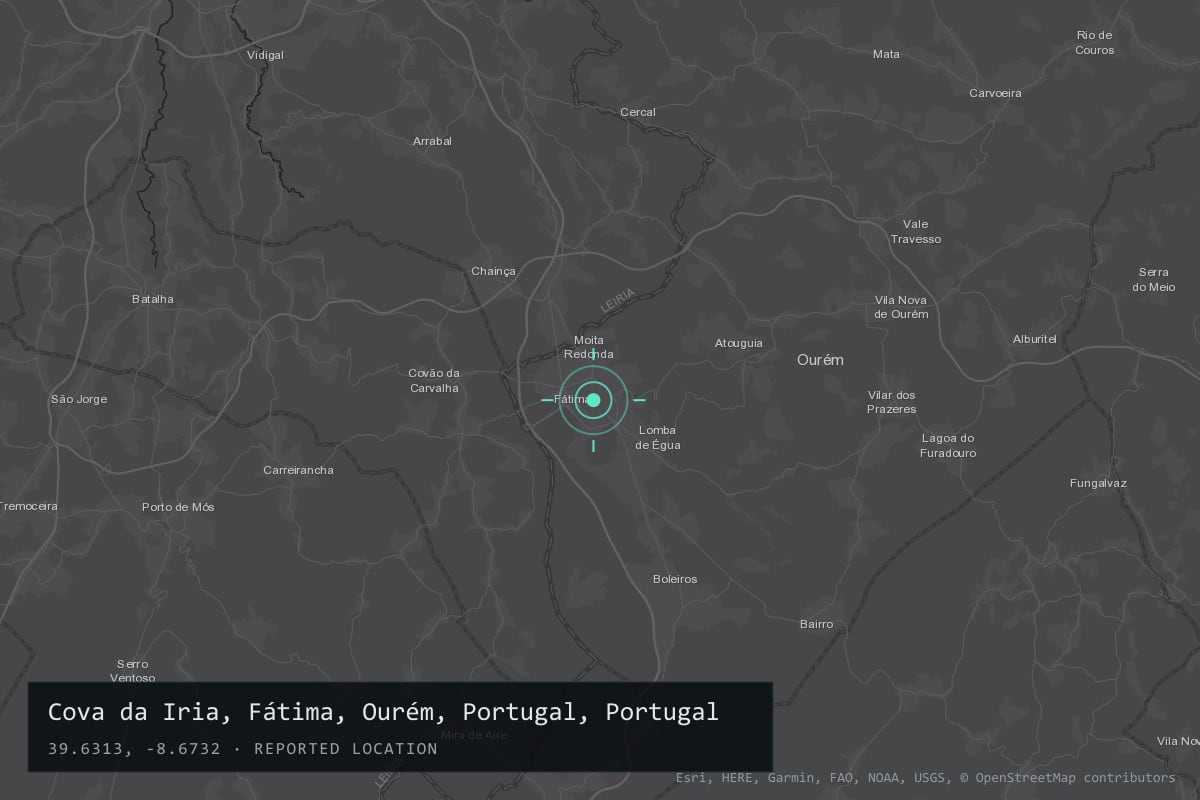 Where it happened: Cova da Iria, Fátima, Ourém, Portugal